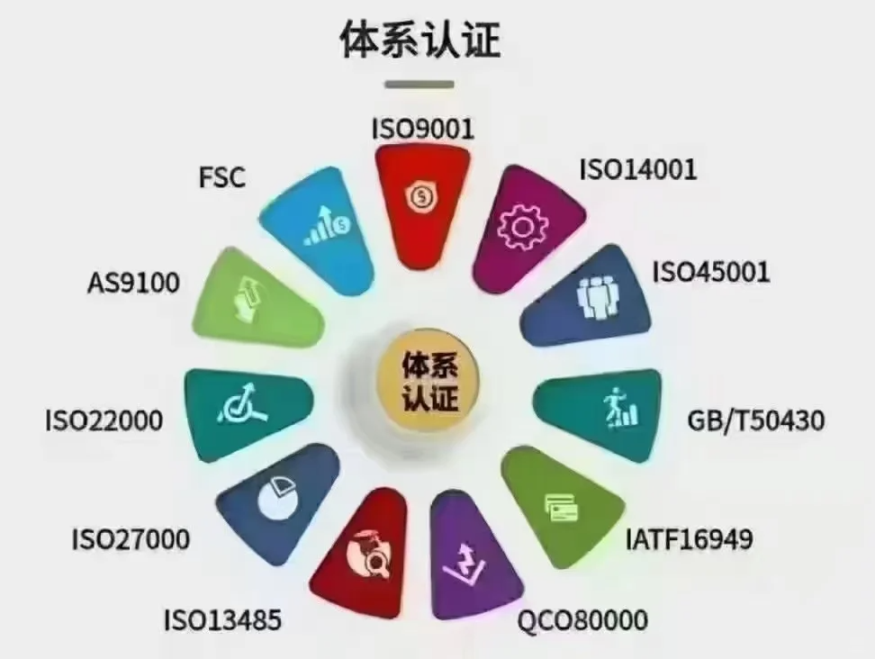 搏今认证：真实案例 | 一个“安全事故频发”的工地，如何蜕变为省级文明施工样板？